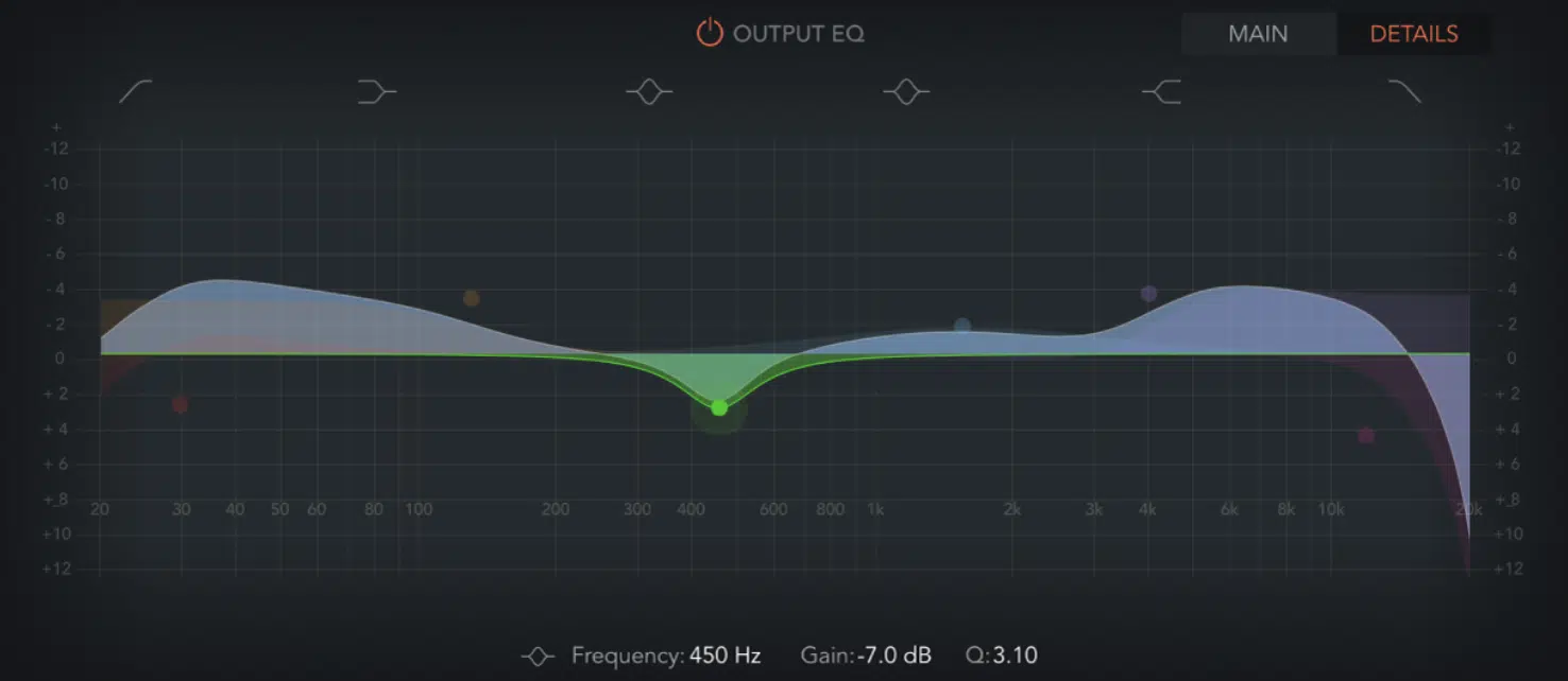 ChromaVerb Output EQ - Unison