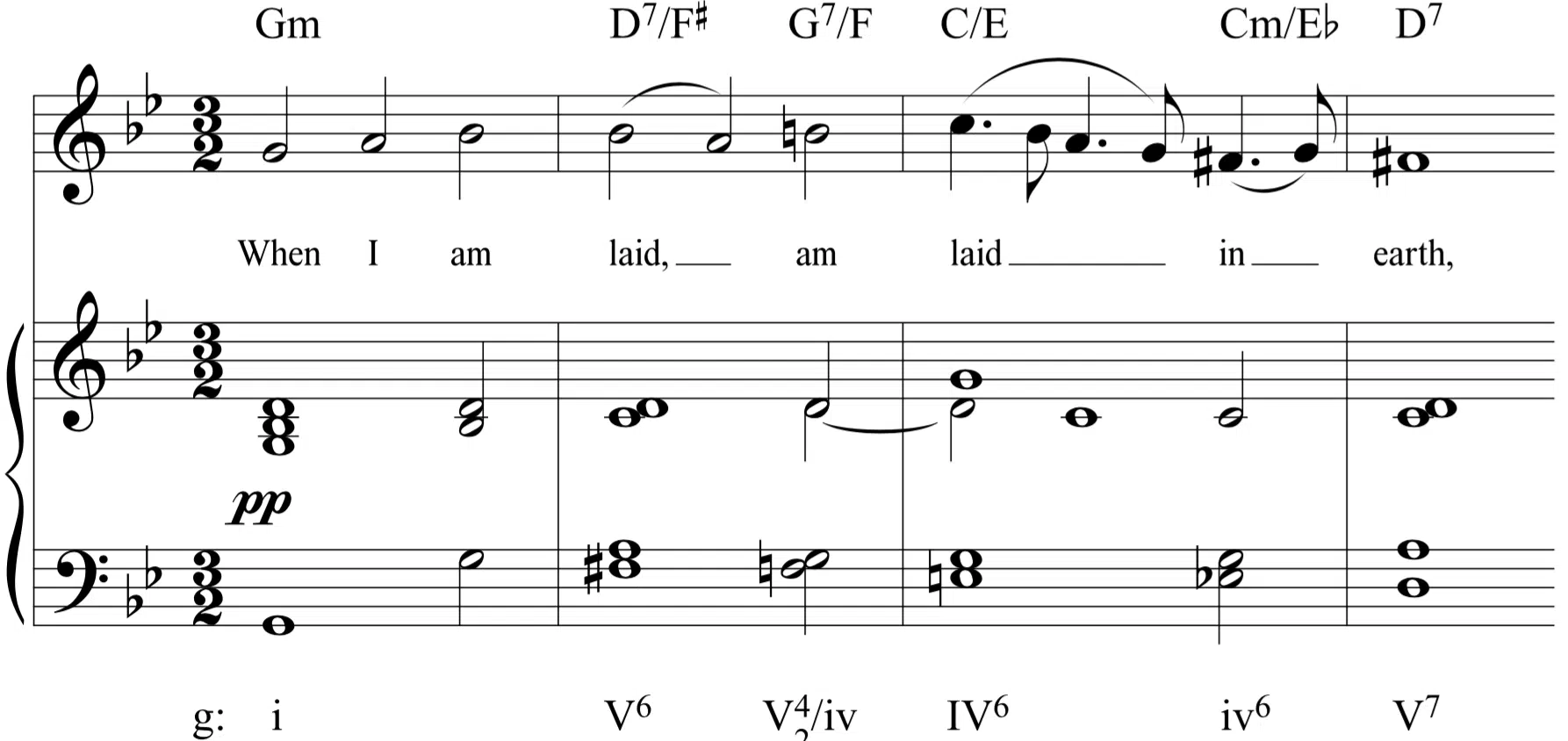 Chromatic Bass lines - Unison