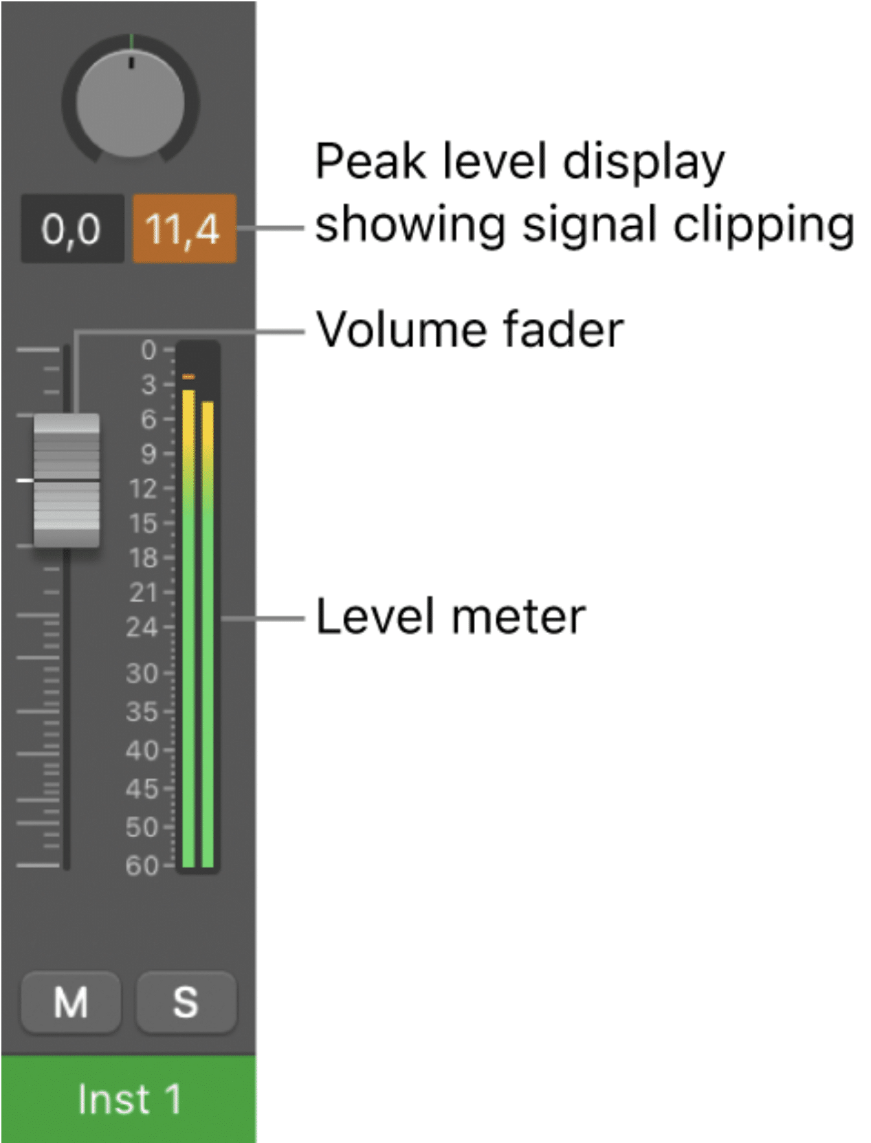 what is audio clipping