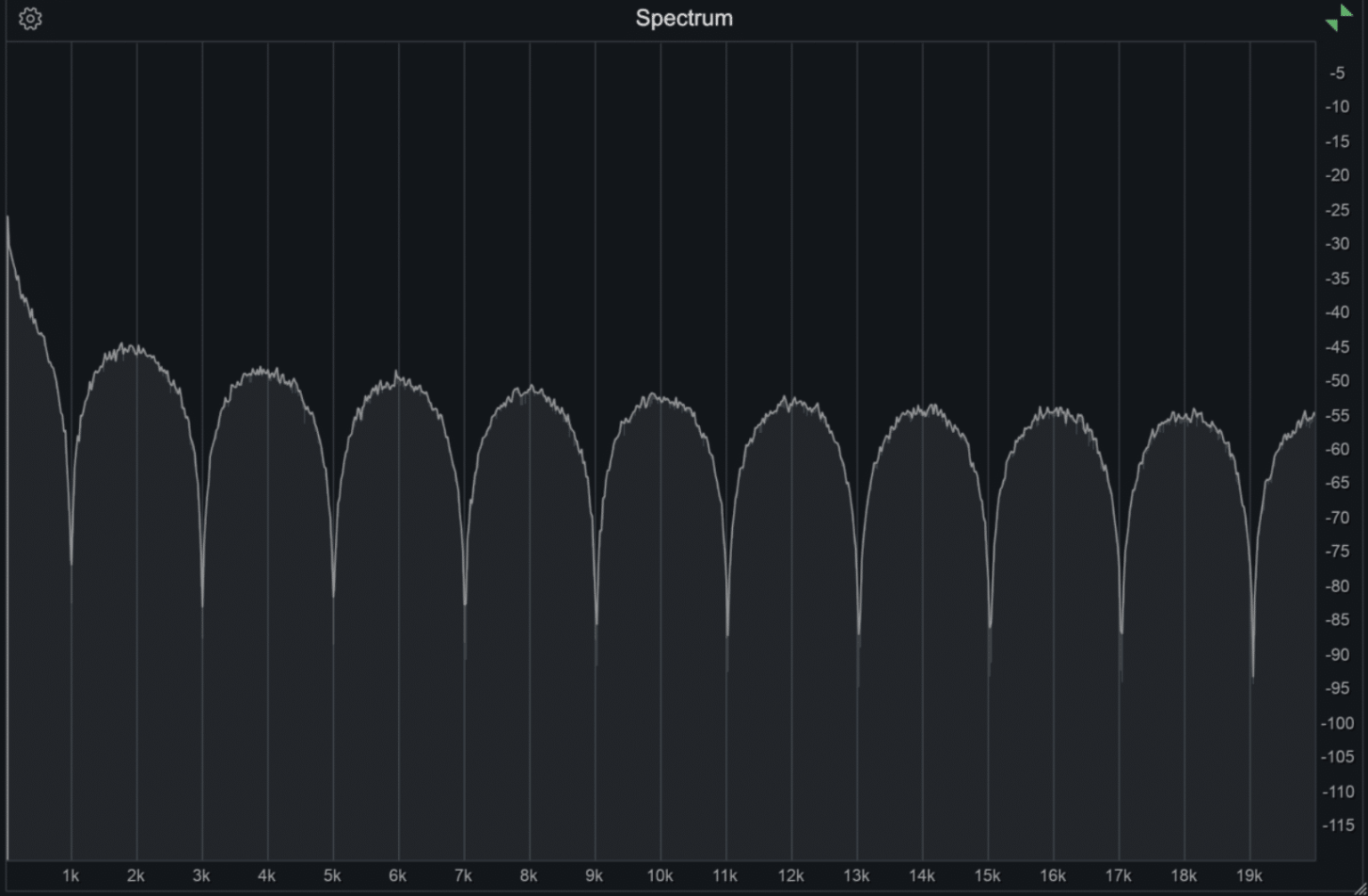 Comb Filter 101: Unlocking Unique Effects & Dodging Pitfalls