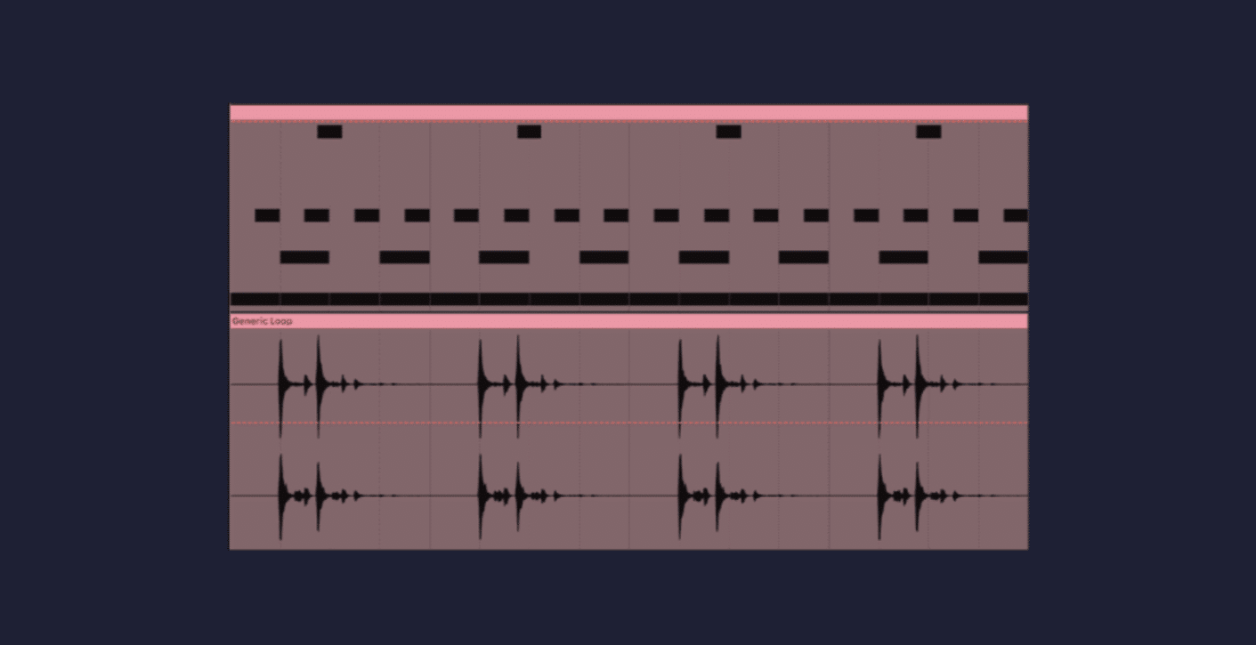 Combining Hats With Kicks Snares - Unison