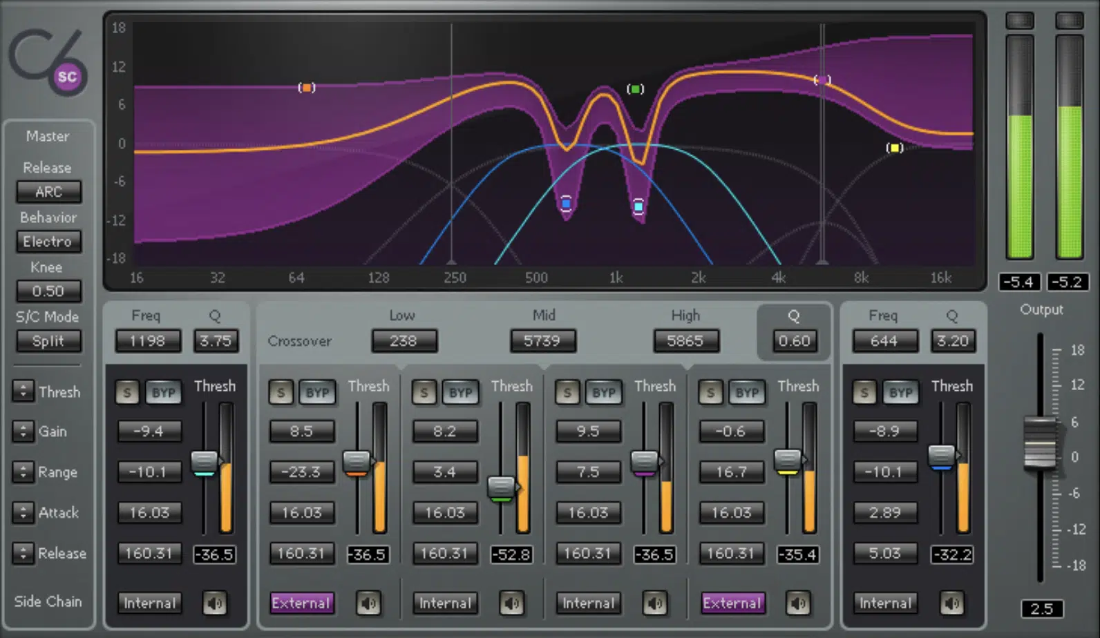 Compression Settings - Unison