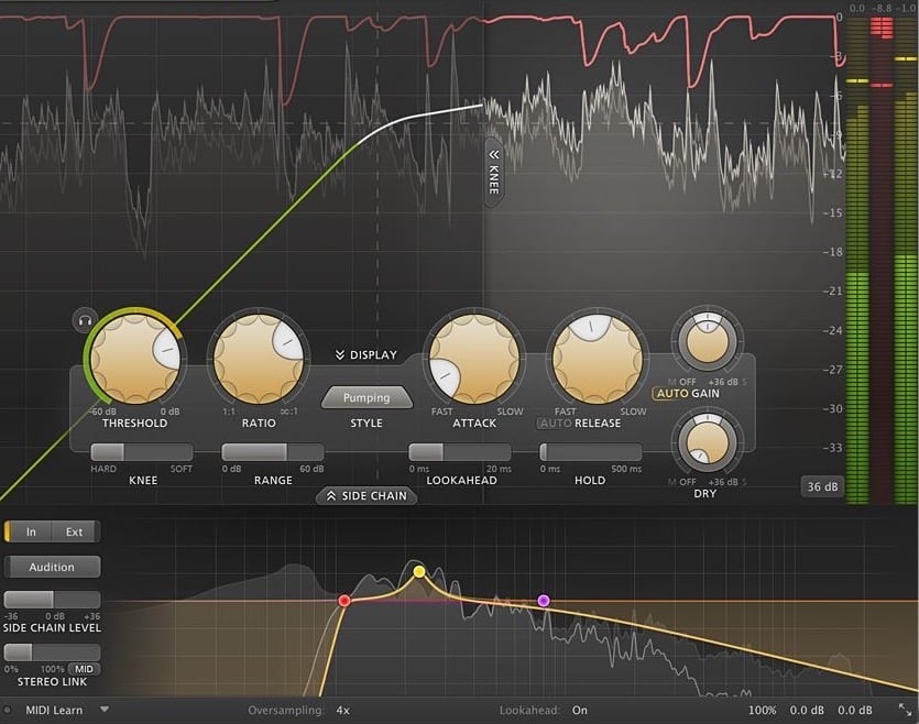 Compression for - Unison