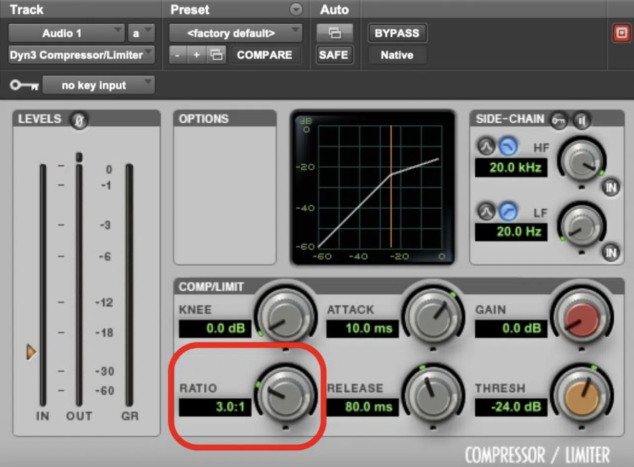 Compressor Ratio - Unison