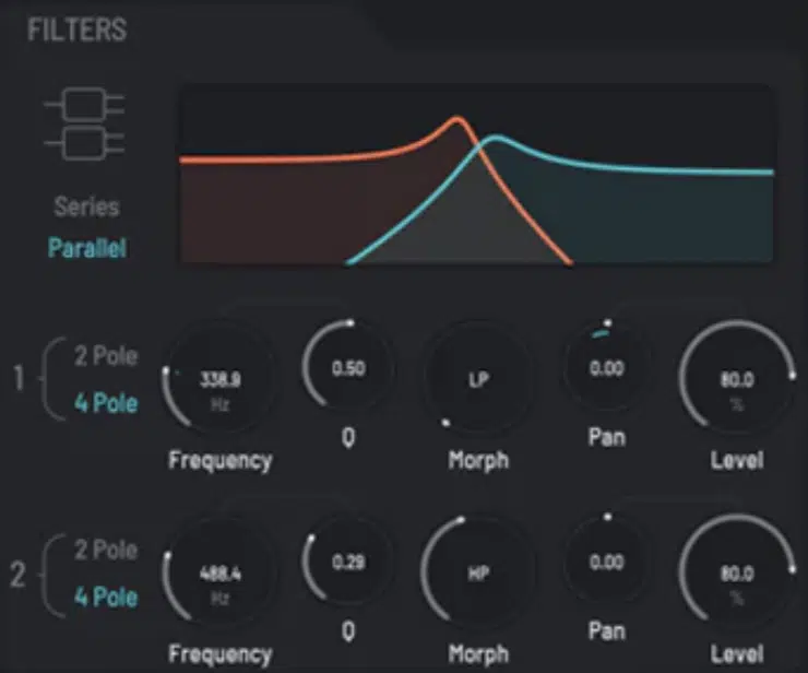 Continua Filters 1 - Unison