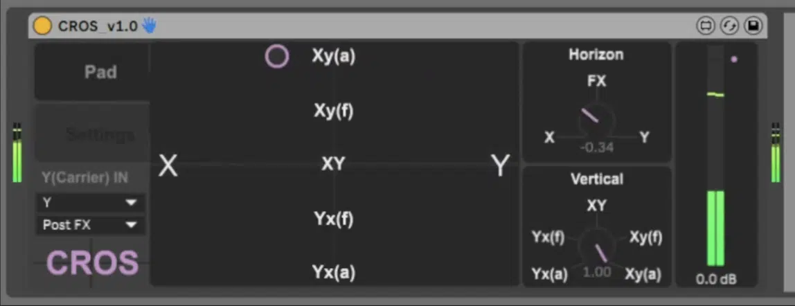 cross-synthesis