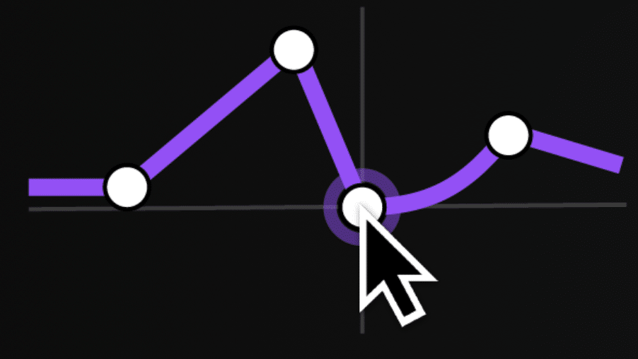 CrushShaper Waveforms - Unison