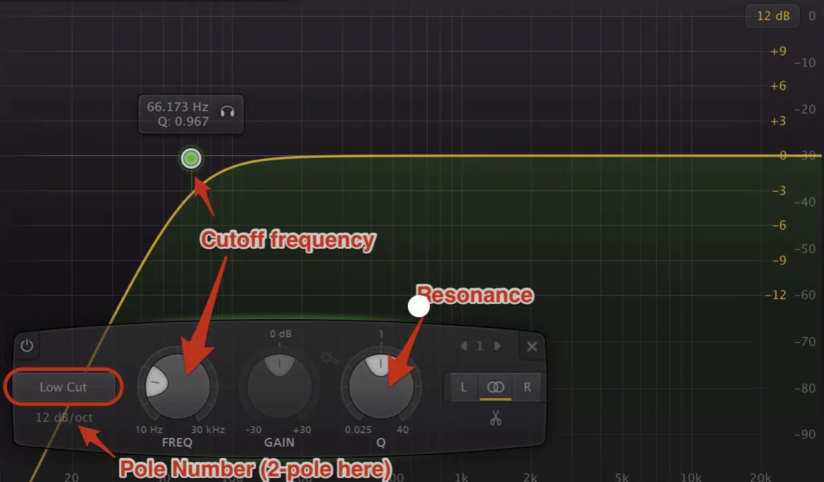 Cutoff Frequency Adjustments - Unison