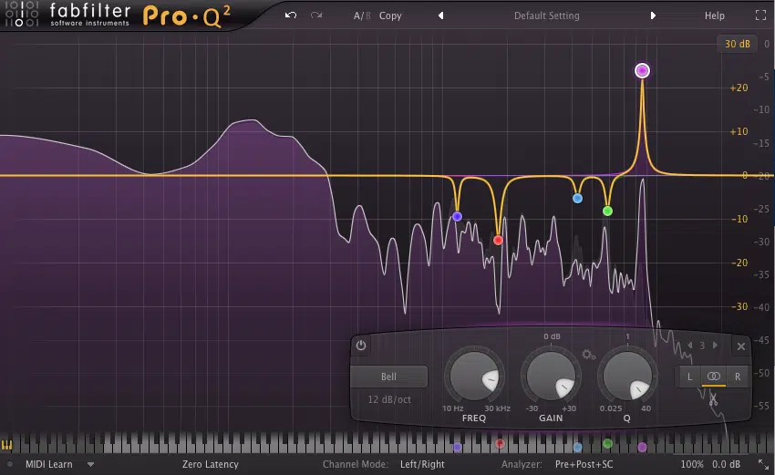 Cutting Problematic Frequencies - Unison