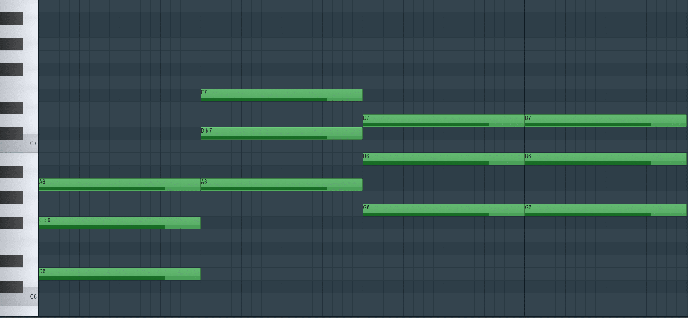 Chord Progression Chart: How To Create & Manipulate Chords