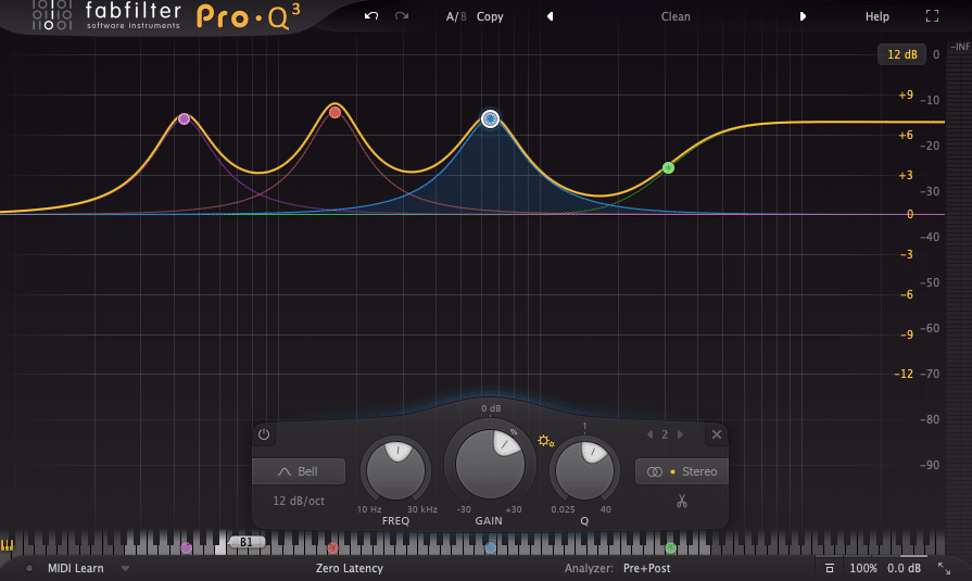 DISTORTION BOOST - Unison