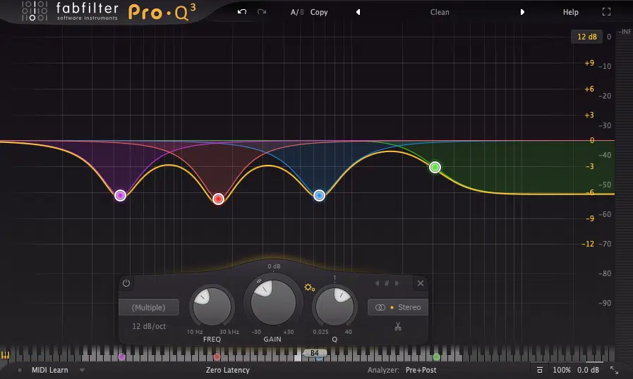 DISTORTION SUPPLUMENTAL CUT - Unison