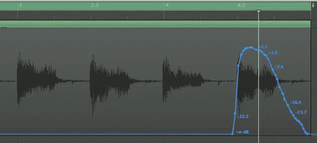 Delay Modulation for Vocals Drums Synths - Unison