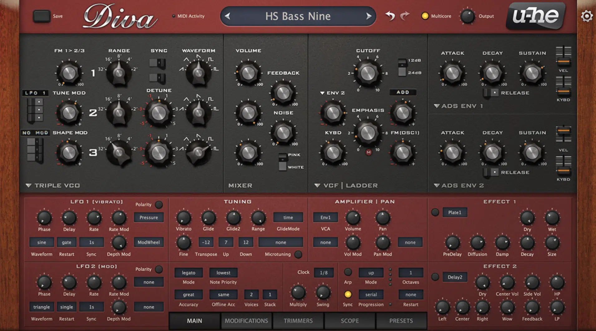 Best 2024 virtual synthesizer