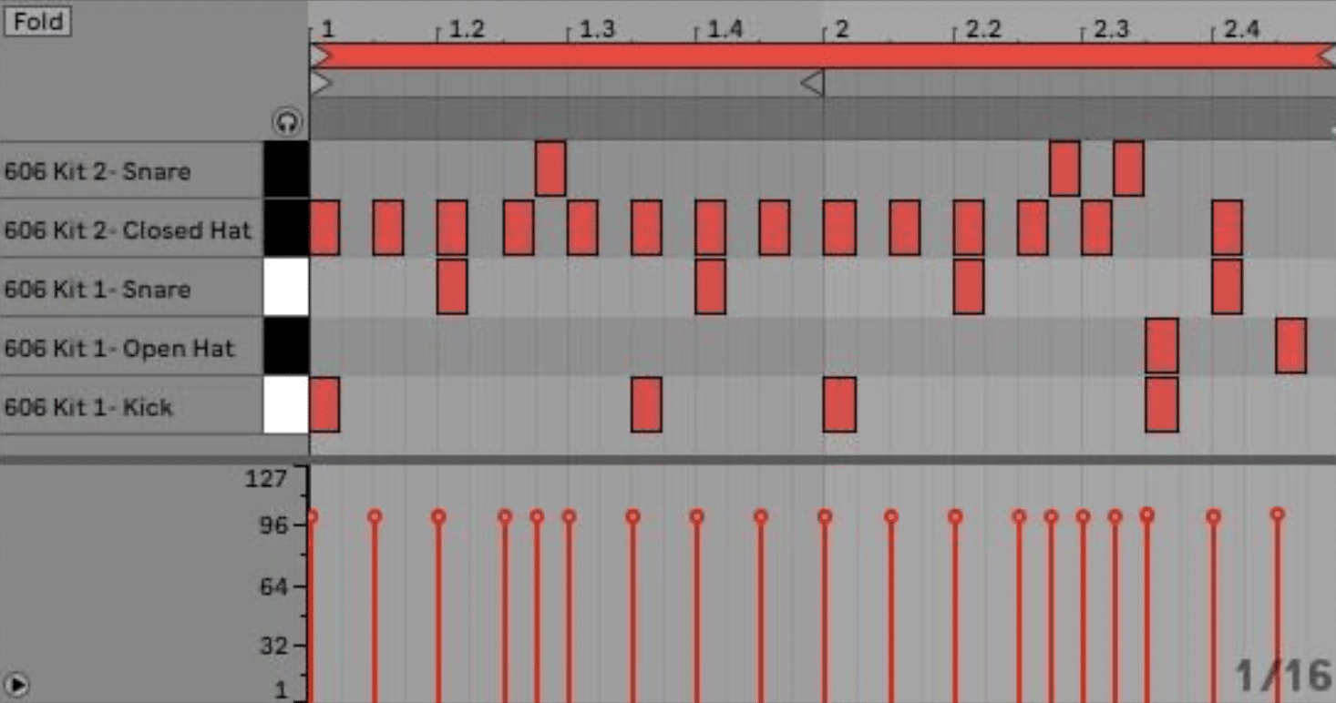 DnB Drum Patterns Kick - Unison