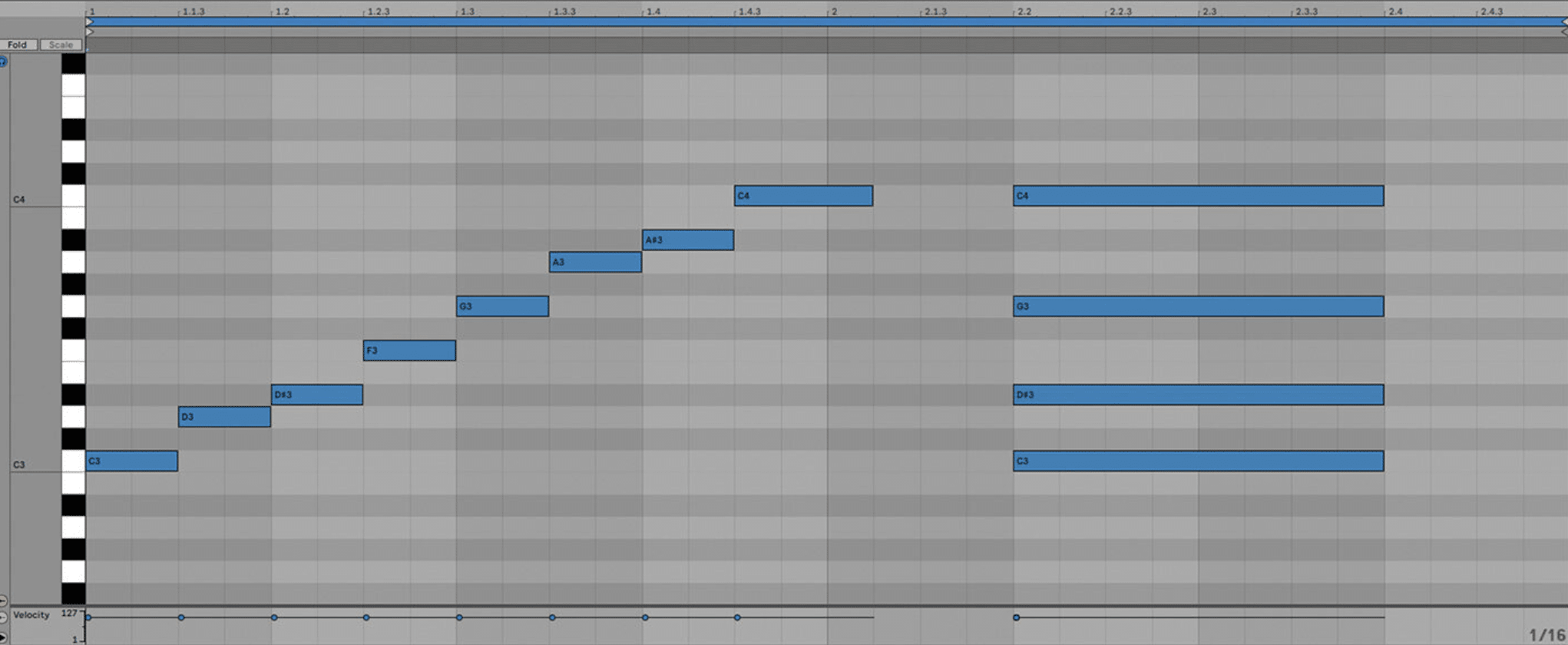 Dorian Scale Piano Roll - Unison