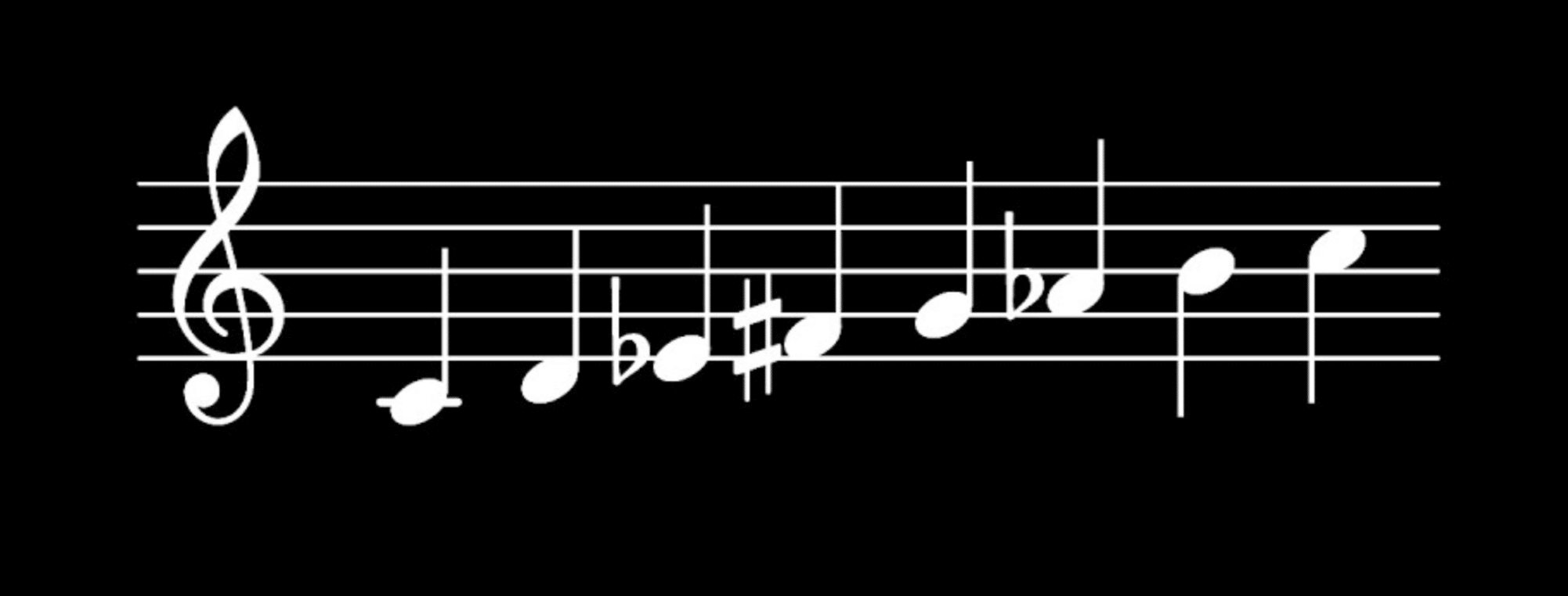 Double Harmonic Minor Scale - Unison