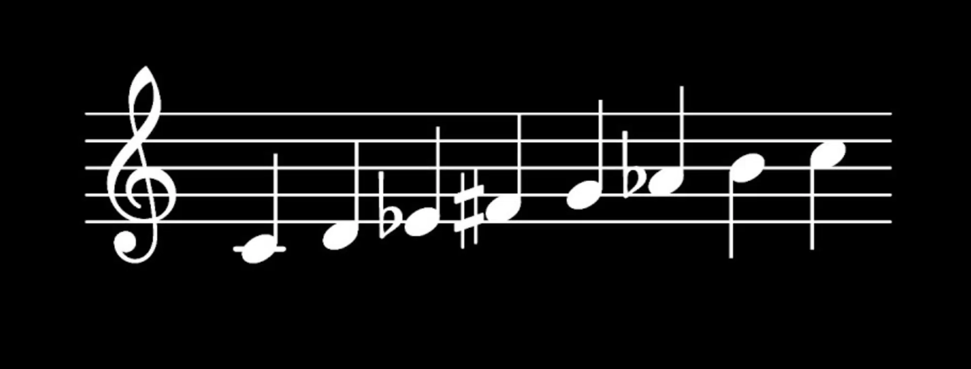 Double Harmonic Minor Scale - Unison