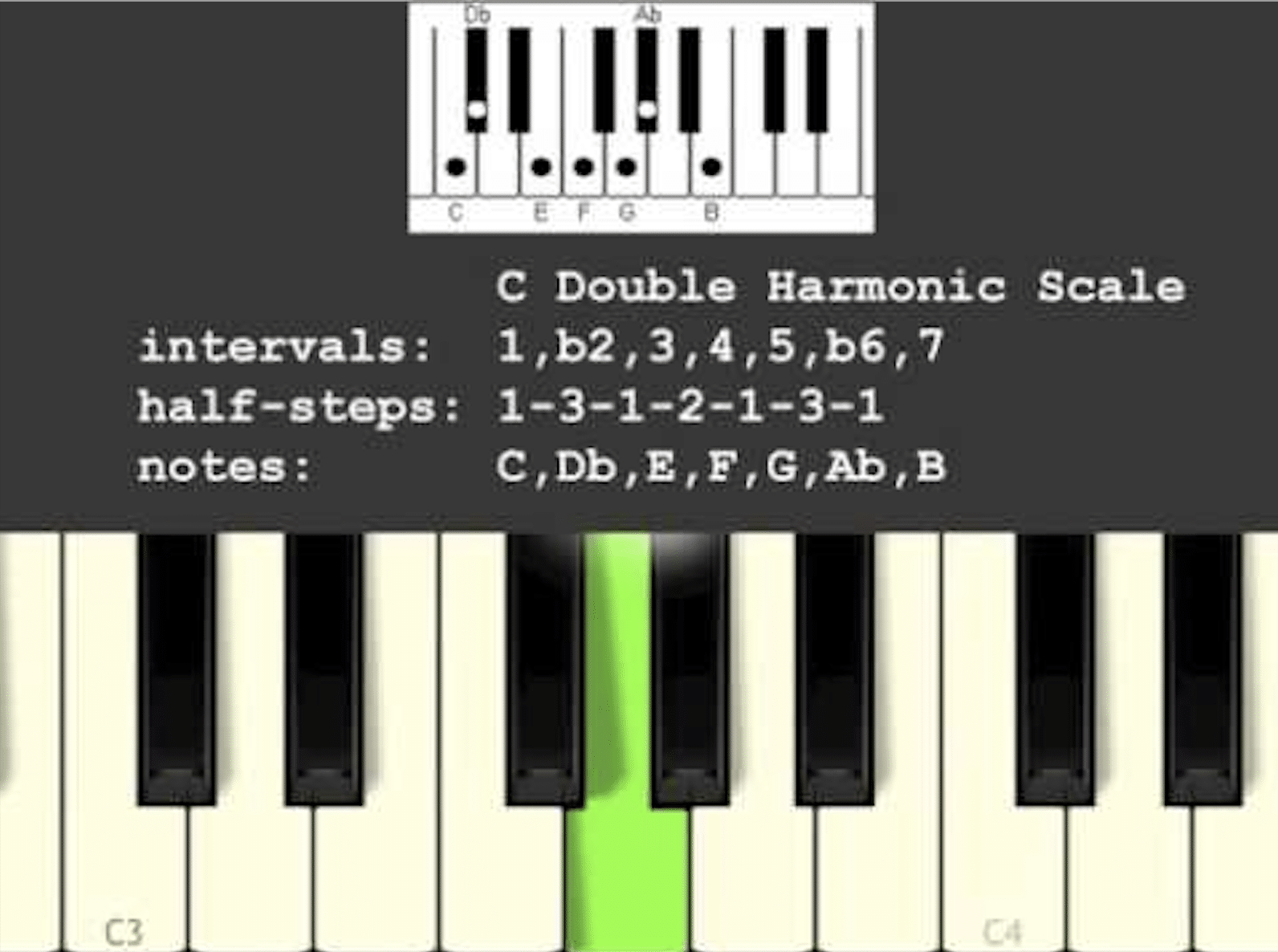 Double Harmonic Scale5 - Unison