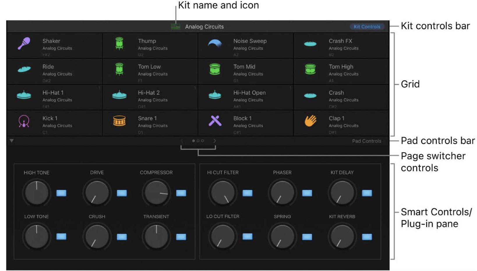 Drum Machine Designer - Unison