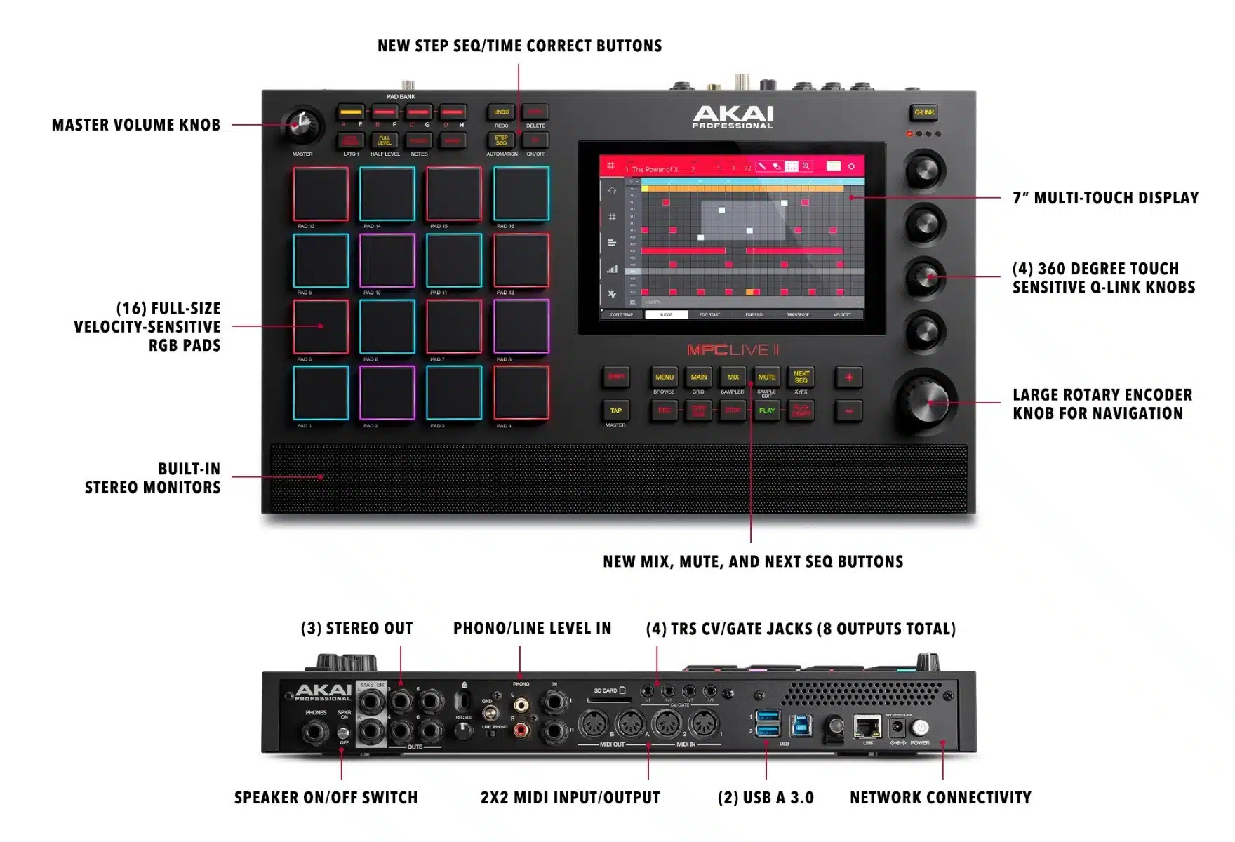 Drum machines Samplers - Unison