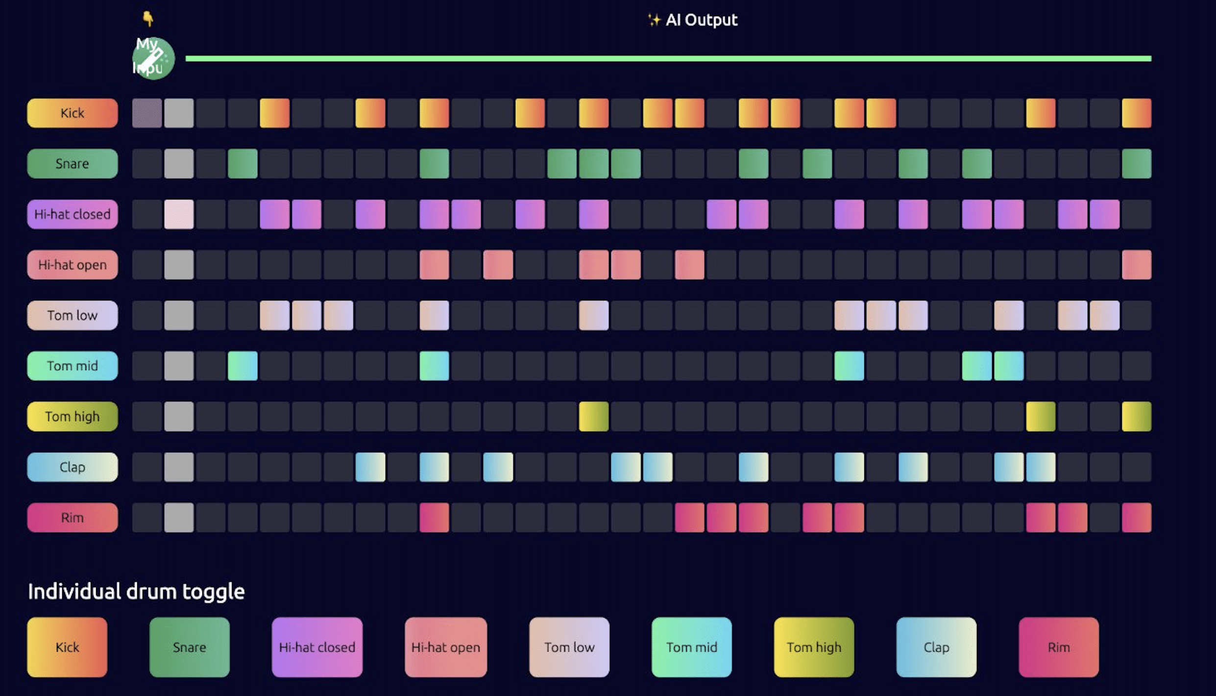 #1 Drum Pattern Generator: Transform Tracks with Elite AI - 12 Drumloop AI - Unison