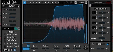 Ducking SC Compression Simulation e1710034154457 - Unison