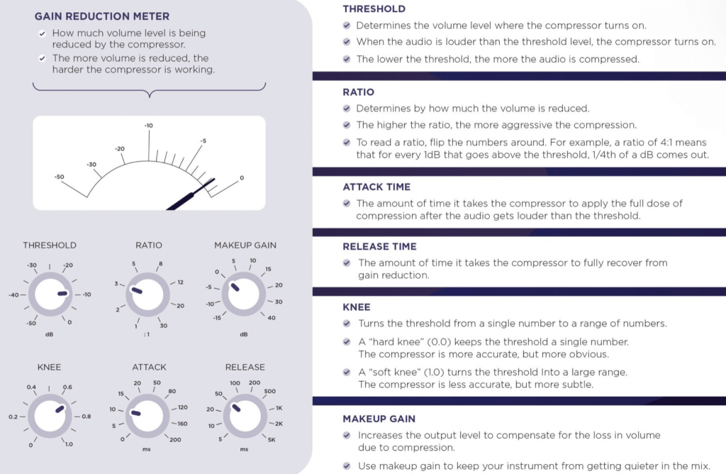 Vocal Compressor Settings: The Secret To Captivating Vocals