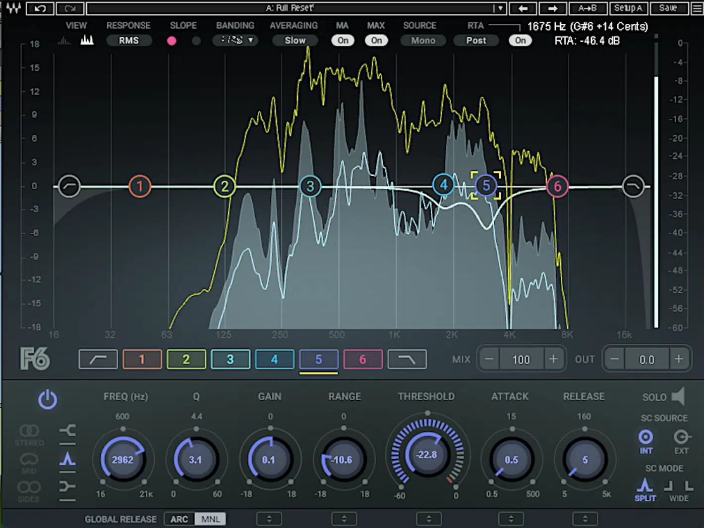 Dynamic EQ De Ess - Unison