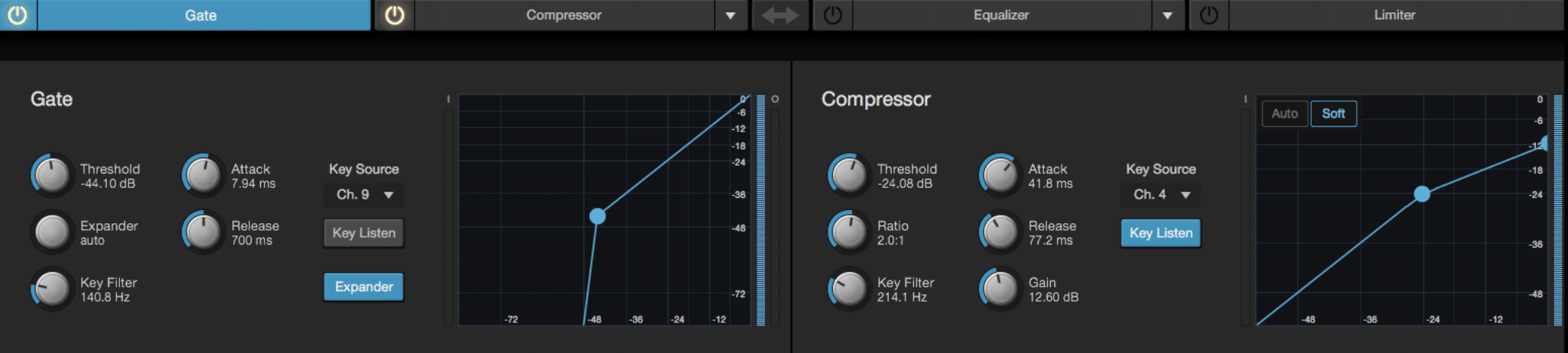 Dynamic Processors - Unison