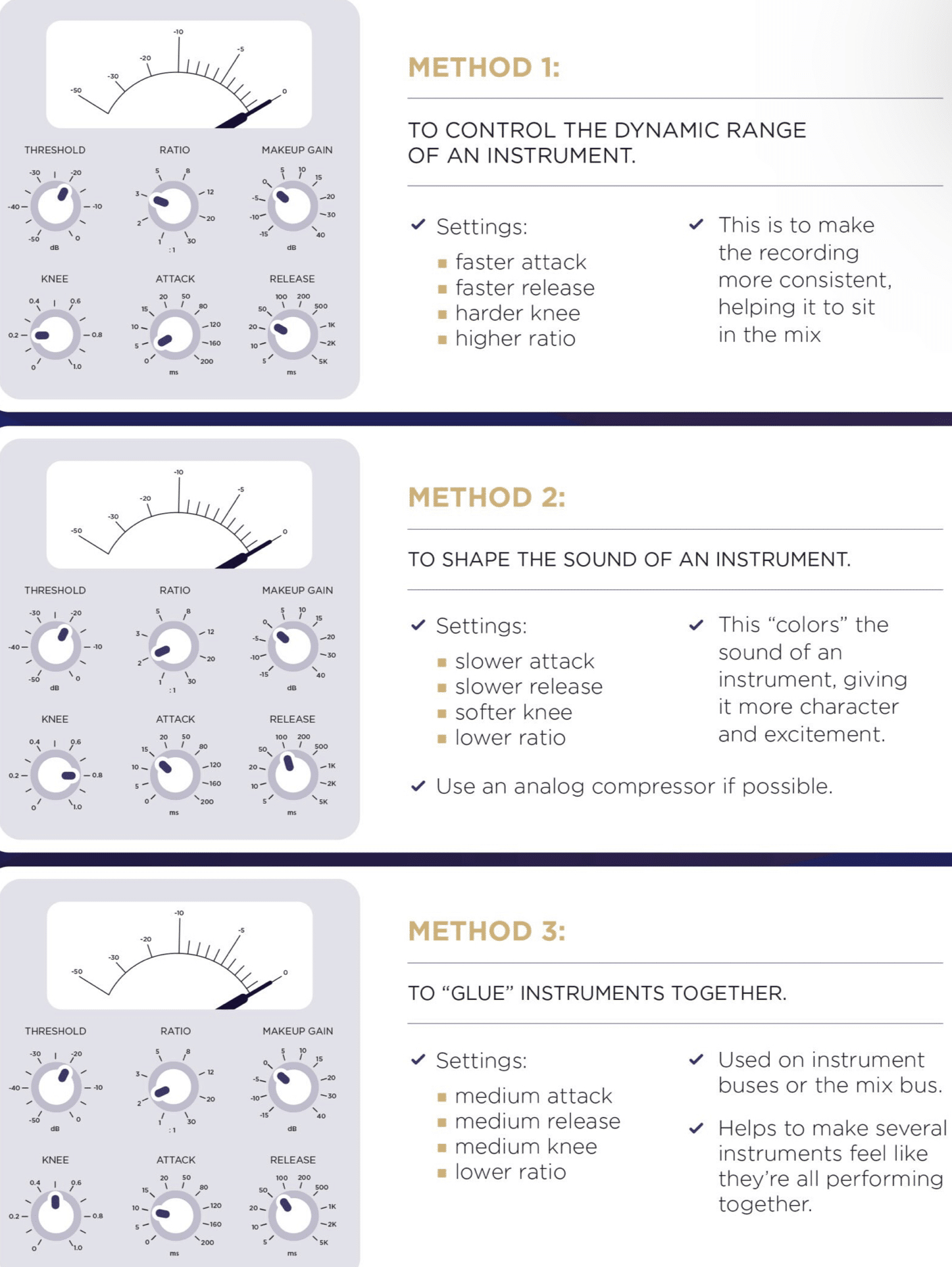 dynamic range audio