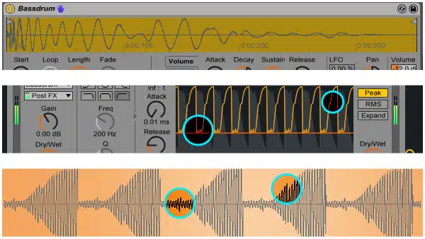 Dynamic range in hip hop - Unison