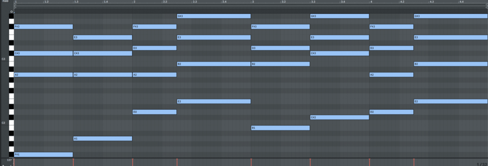 EDM Chords - Unison