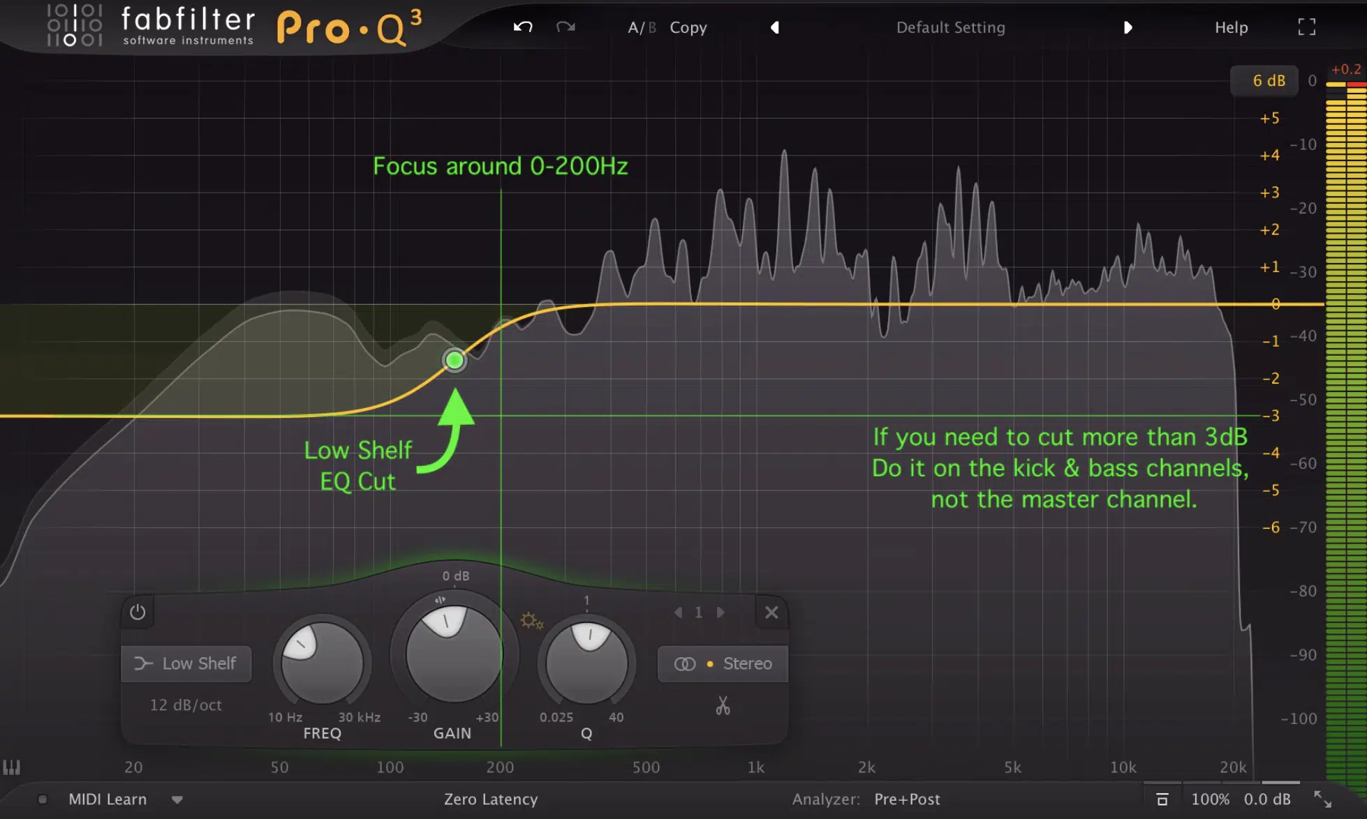 EQ Balanced - Unison