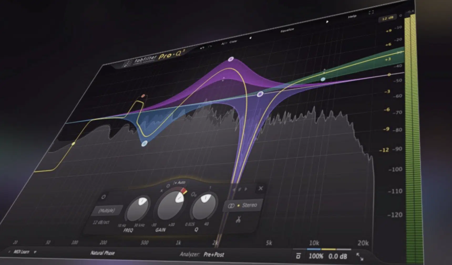 EQ types