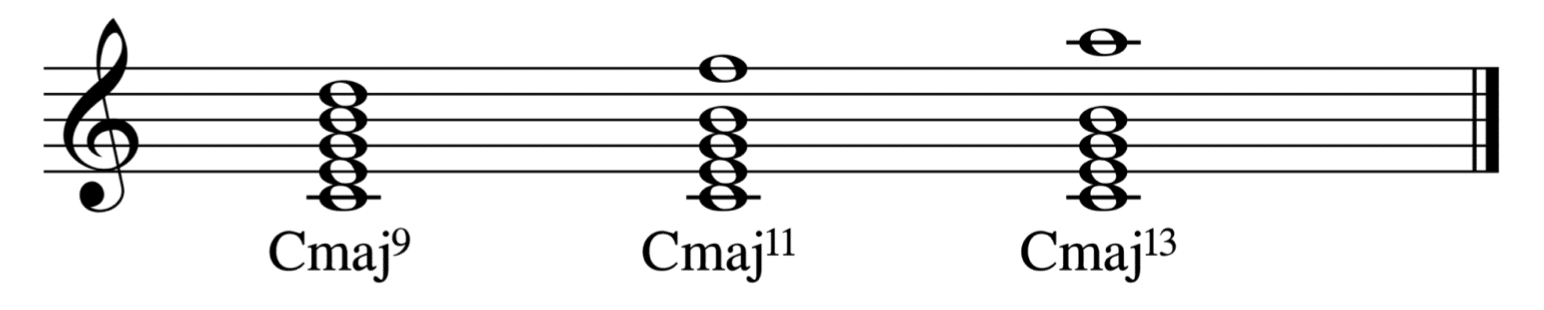 LoFi Chord Progressions: The 6 Best Chord Progressions for LoFi Music - 5 Extended Chords 2 - Unison