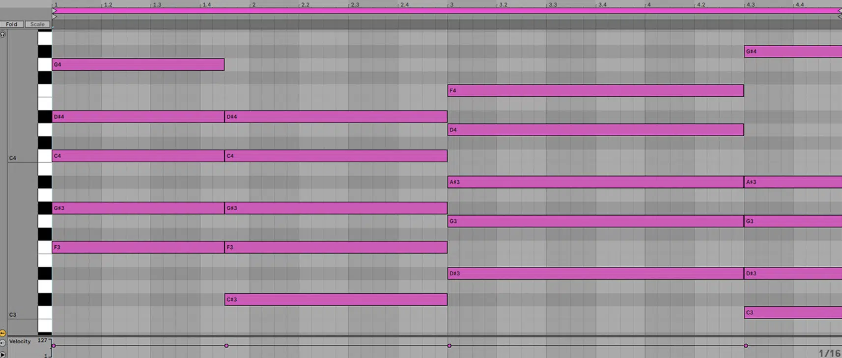 FB Chord Progressions MIDI - Unison