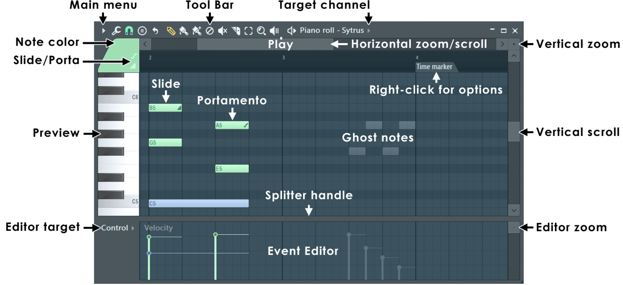 fl studio piano roll