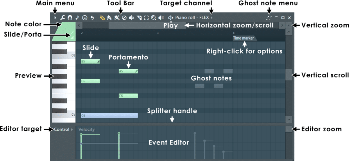 FL piano roll e1736293139377 - Unison