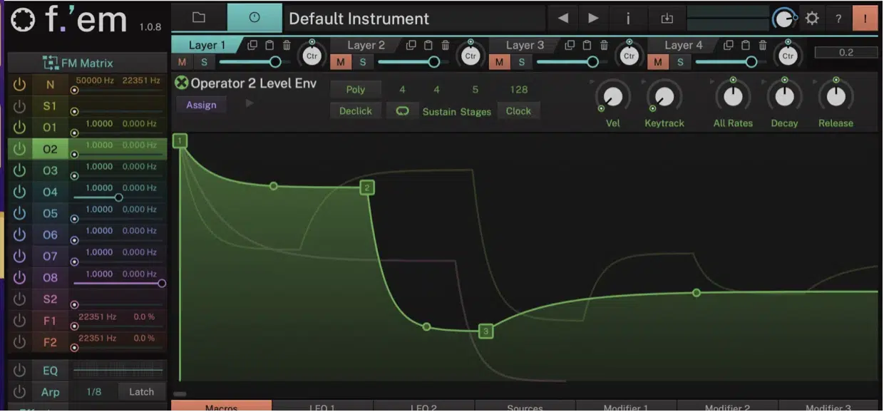 FM synthesis dynamic sounds - Unison