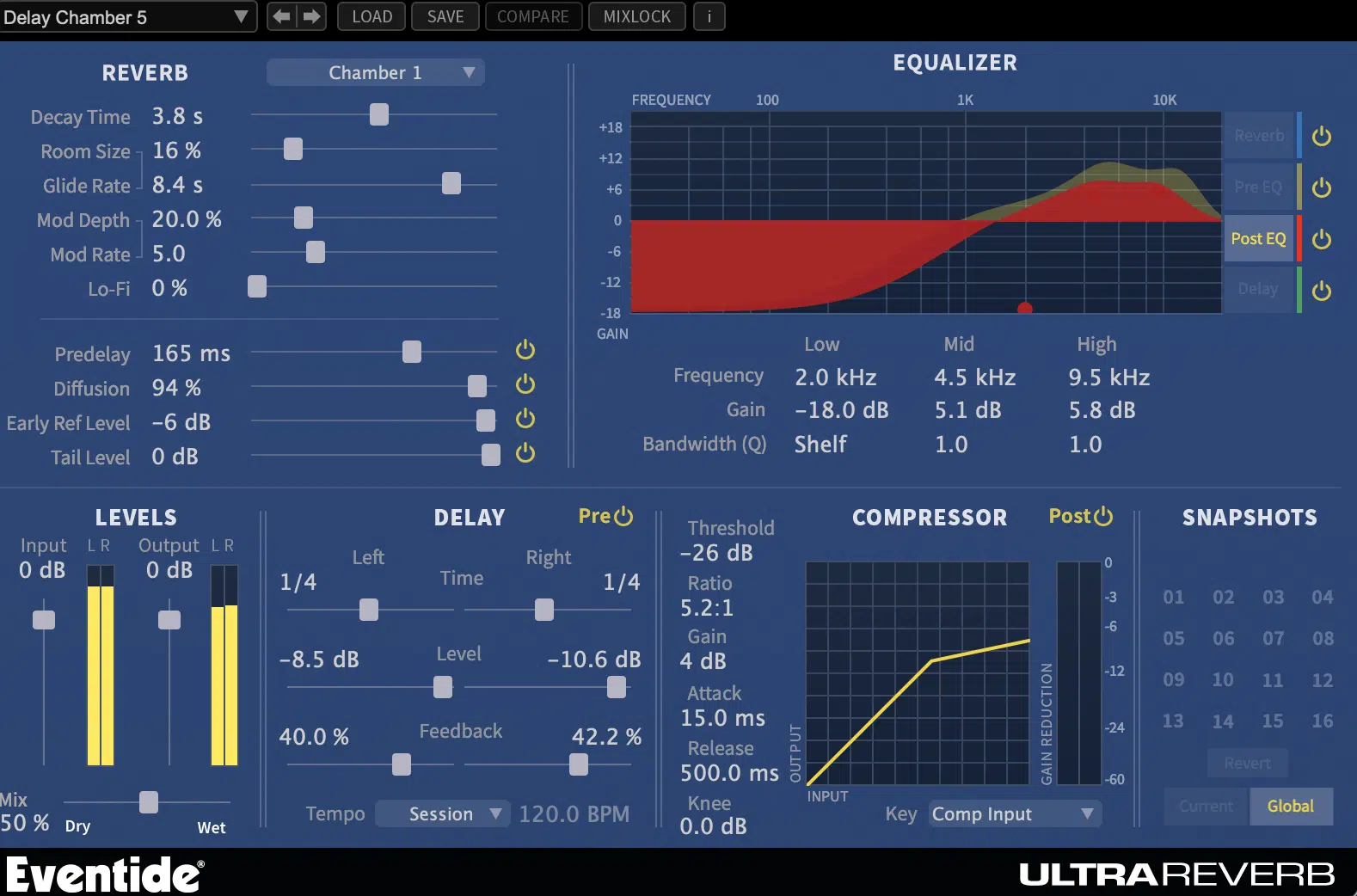 Fine Tuning Plugins - Unison