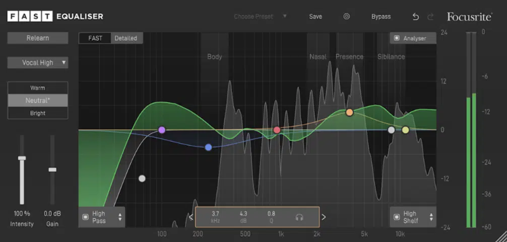 Focusrite FAST Equaliser - Unison
