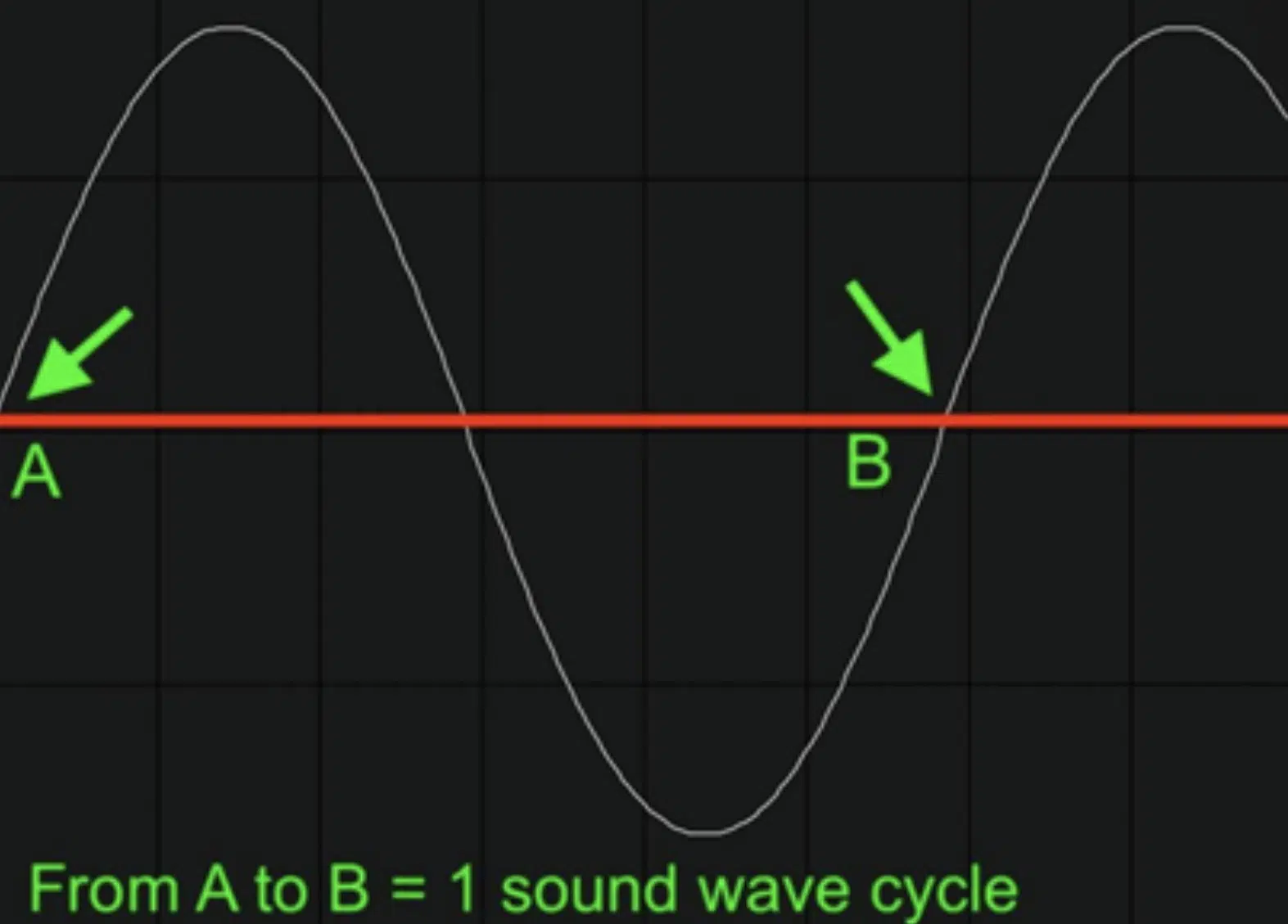 Freq Response XY Axis e1687204766280 - Unison