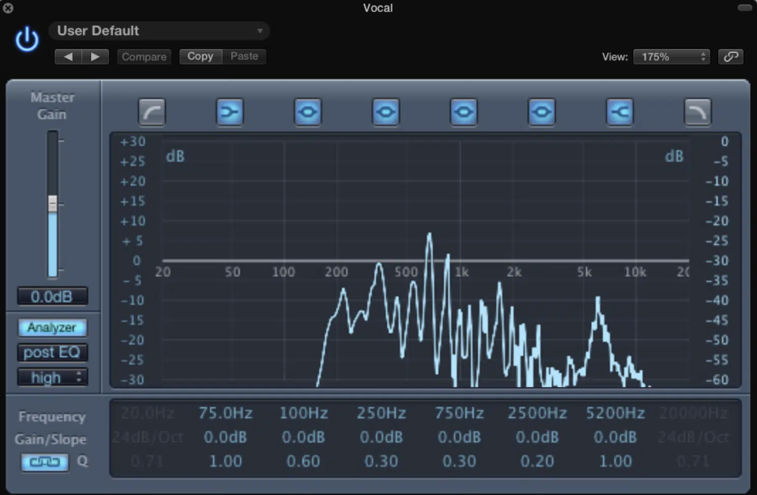 Frequency Range - Unison