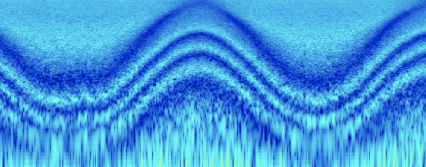 Frequency Response 2 - Unison