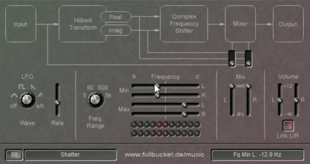 Frequency Shifter 2 - Unison