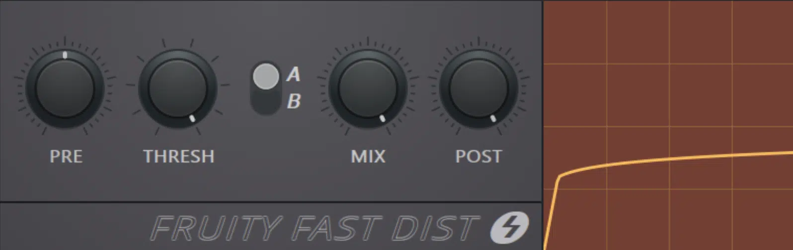 Fruity Fast Dist - Unison