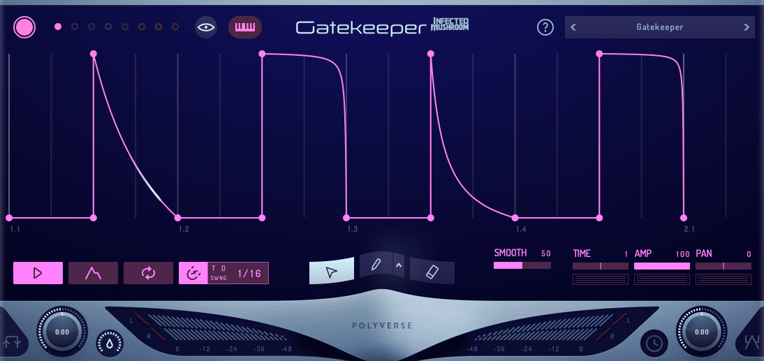 noise gates are super important to producing professional music