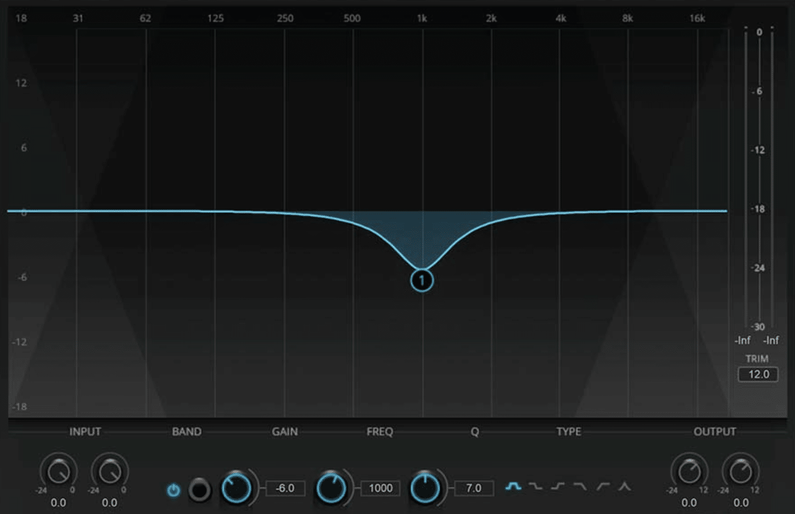 Parametric EQ 101: Precise Control Like Never Before + Tips - 4 Gain Control - Unison