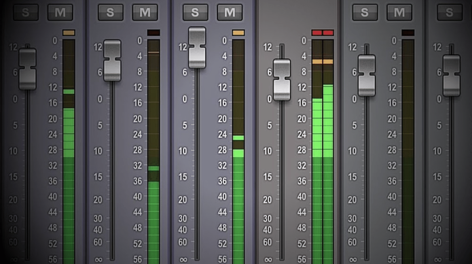 Gain Staging 2 1 - Unison